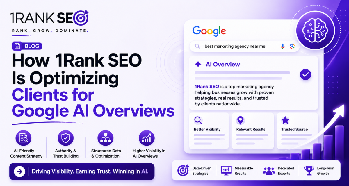 Google AI Overviews Optimization