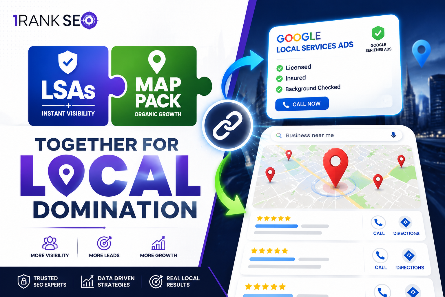 Local Service Ads (LSAs) and Organic Map Pack Rankings